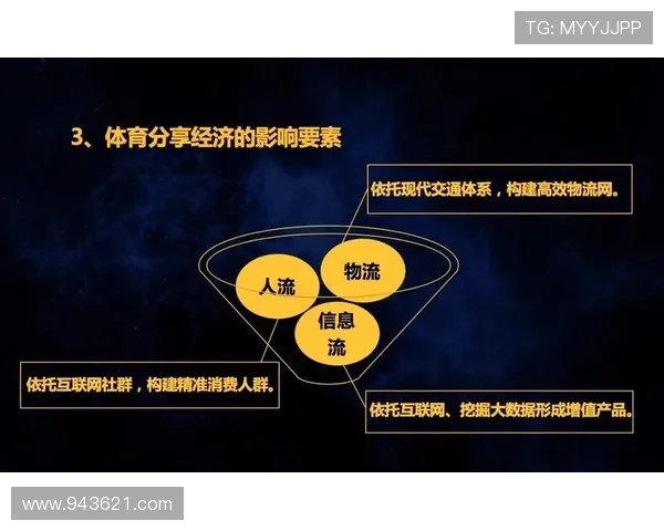 ng体育：未来体育产业的新趋势与商业机会